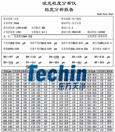 小优视频在线观看仪器小优视频官网头发粒度分析报告